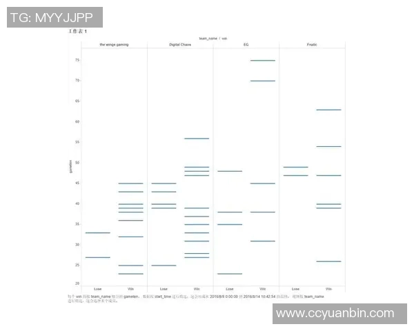 ti6 比赛赛程-揭开激烈 Ti6 赛事之旅的神秘面纱，比赛赛程详解-ti6 比赛赛程